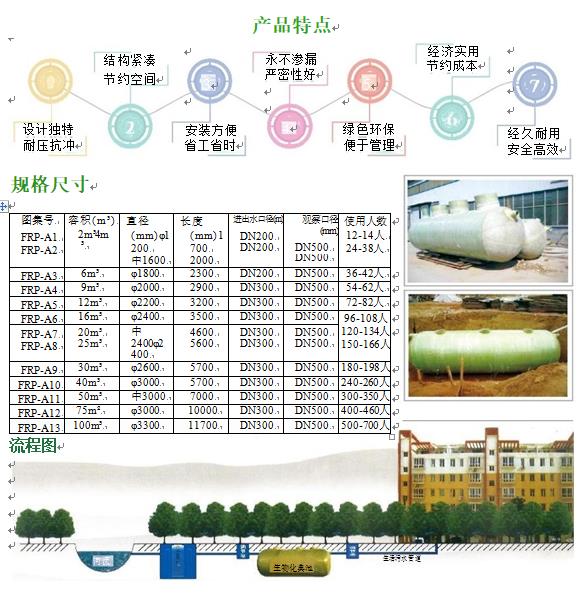 惠济玻璃钢化粪池