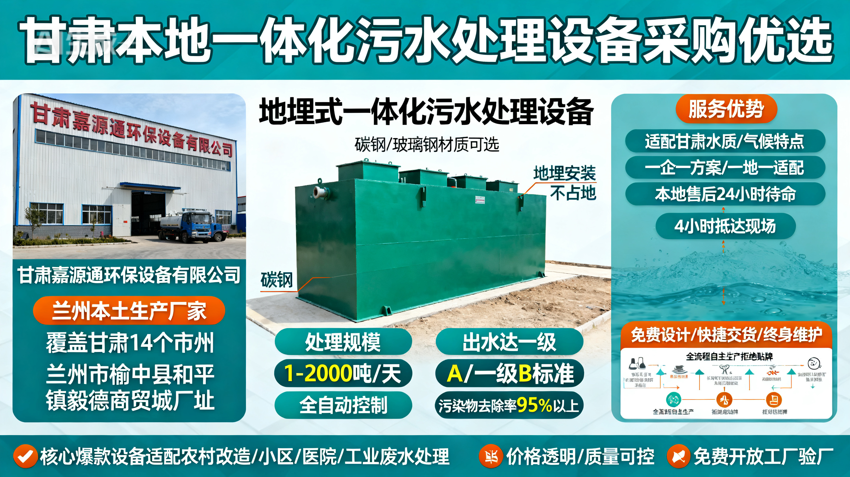 甘肃采购惠济一体化惠济污水处理设备_优先选本地生产厂家_直...式解决甘肃污水处理需求_选本地实体厂家_靠谱有保障.jpeg